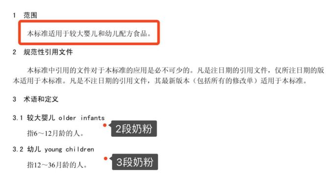 1岁以后喝啥奶?要不要喝3段奶粉?这份真相请你查收