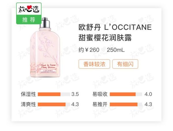 约了240人涂完10款身体乳,谁才能让你做又香又滑的小仙女?