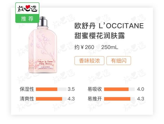 约了240人涂完10款身体乳,谁才能让你做又香又滑的小仙女?