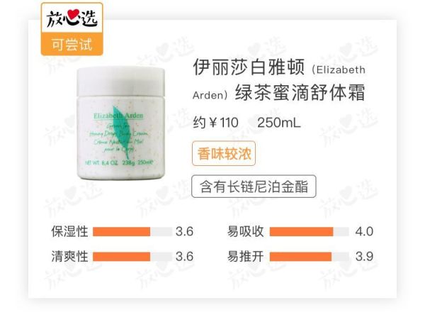 约了240人涂完10款身体乳,谁才能让你做又香又滑的小仙女?