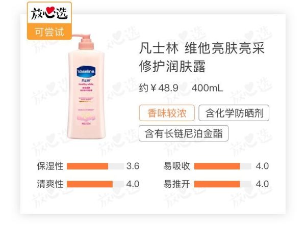 约了240人涂完10款身体乳,谁才能让你做又香又滑的小仙女?