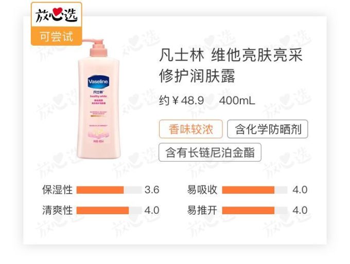 约了240人涂完10款身体乳,谁才能让你做又香又滑的小仙女?