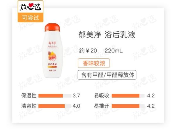 约了240人涂完10款身体乳,谁才能让你做又香又滑的小仙女?
