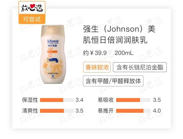 约了240人涂完10款身体乳,谁才能让你做又香又滑的小仙女?
