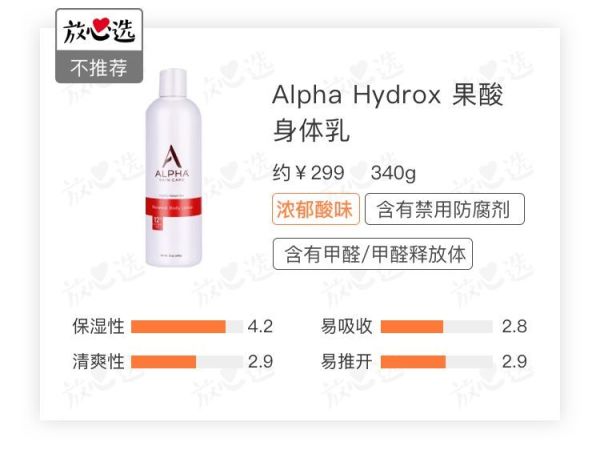 约了240人涂完10款身体乳,谁才能让你做又香又滑的小仙女?