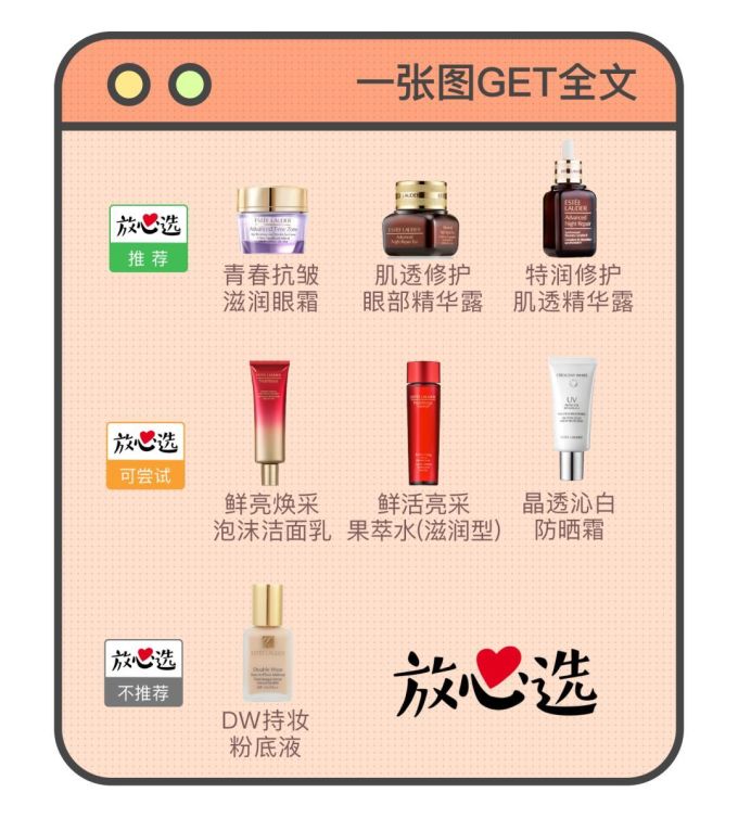 全网独家雅诗兰黛评测合集,求你看完这篇再剁手