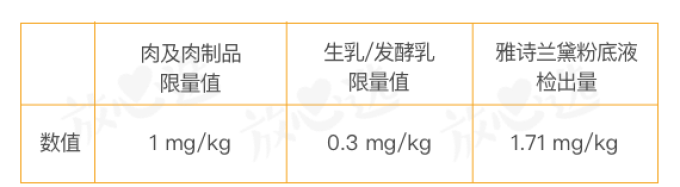 全网独家雅诗兰黛评测合集,求你看完这篇再剁手