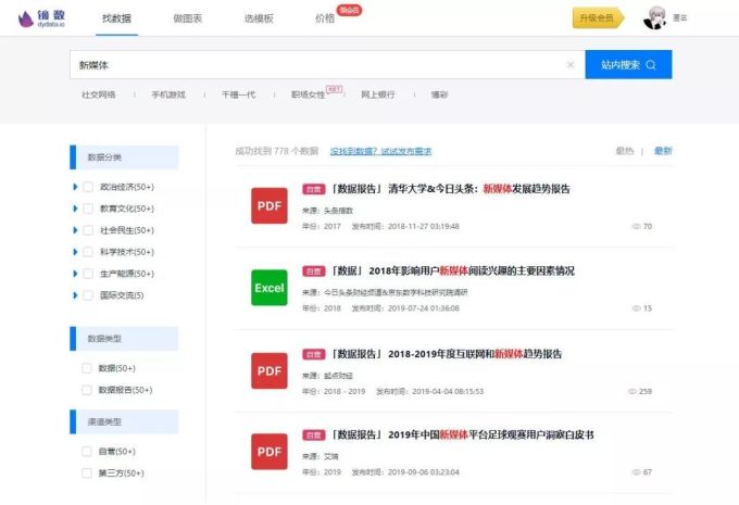做出高大上的数据图表,这个免费神器10秒搞定!