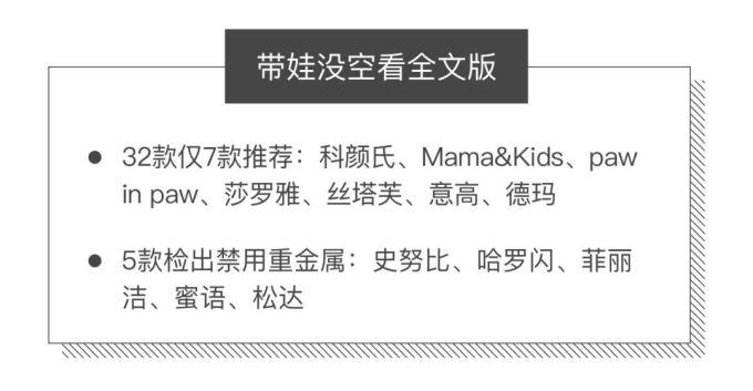 32款宝宝面霜评测 | 这5款检出禁用重金属,快看你家娃用的中招没?