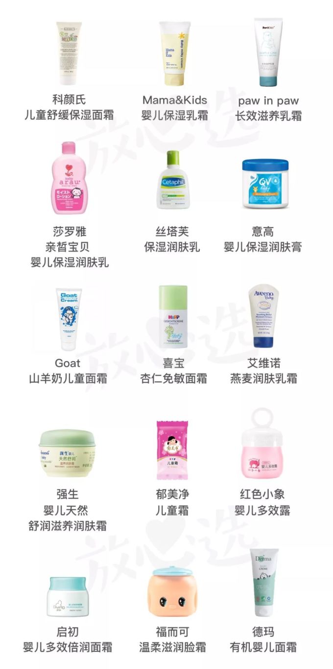 32款宝宝面霜评测 | 这5款检出禁用重金属,快看你家娃用的中招没?