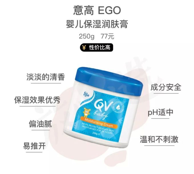 32款宝宝面霜评测 | 这5款检出禁用重金属,快看你家娃用的中招没?