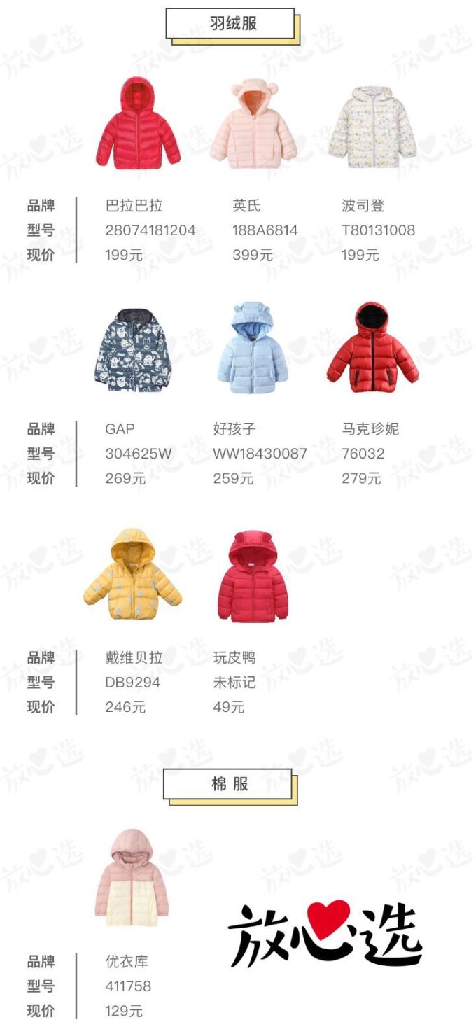 羽绒服评测|大牌也扑街,最终推荐竟是它?