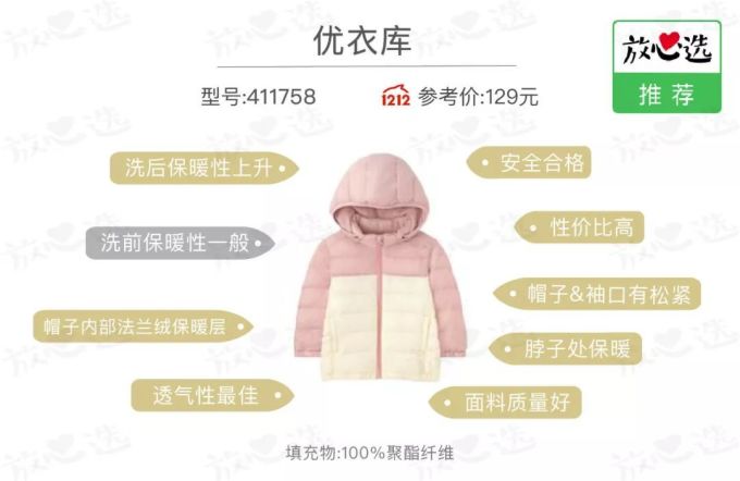 羽绒服评测|大牌也扑街,最终推荐竟是它?