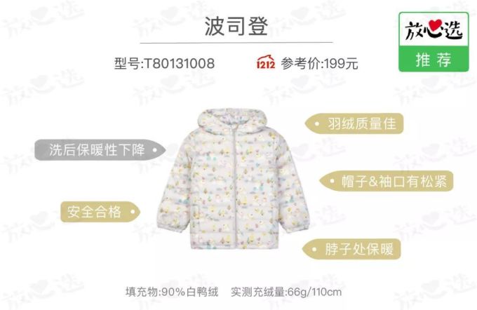 羽绒服评测|大牌也扑街,最终推荐竟是它?