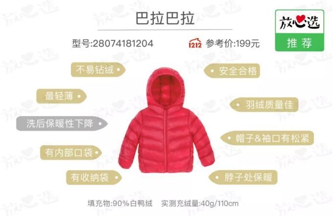 羽绒服评测|大牌也扑街,最终推荐竟是它?
