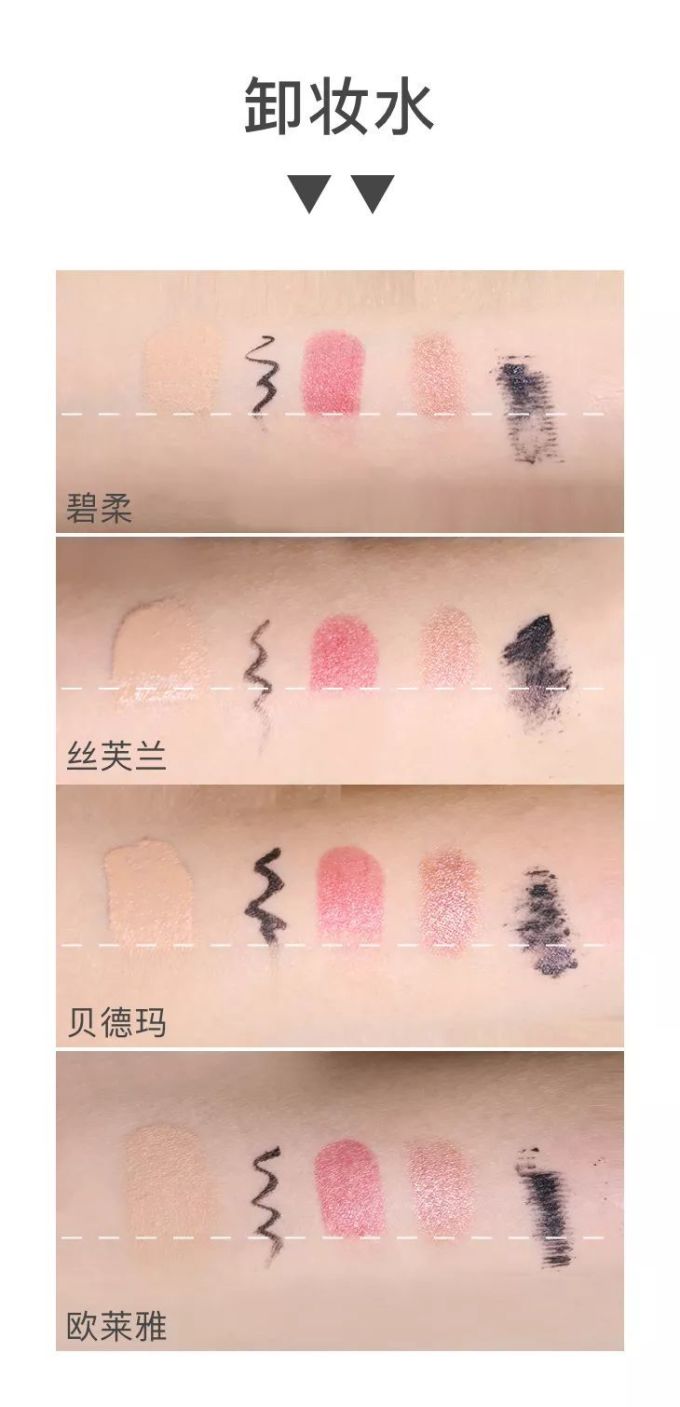 卸妆不到位,护肤都白费!日常卸妆到底选谁好?