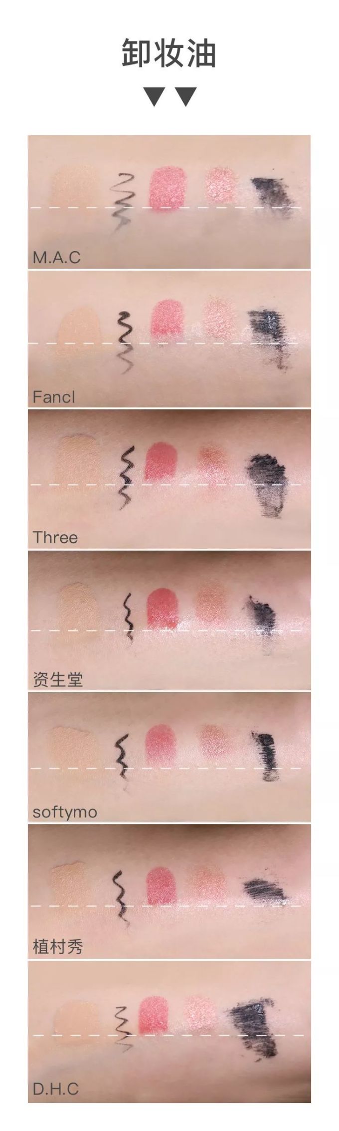 卸妆不到位,护肤都白费!日常卸妆到底选谁好?