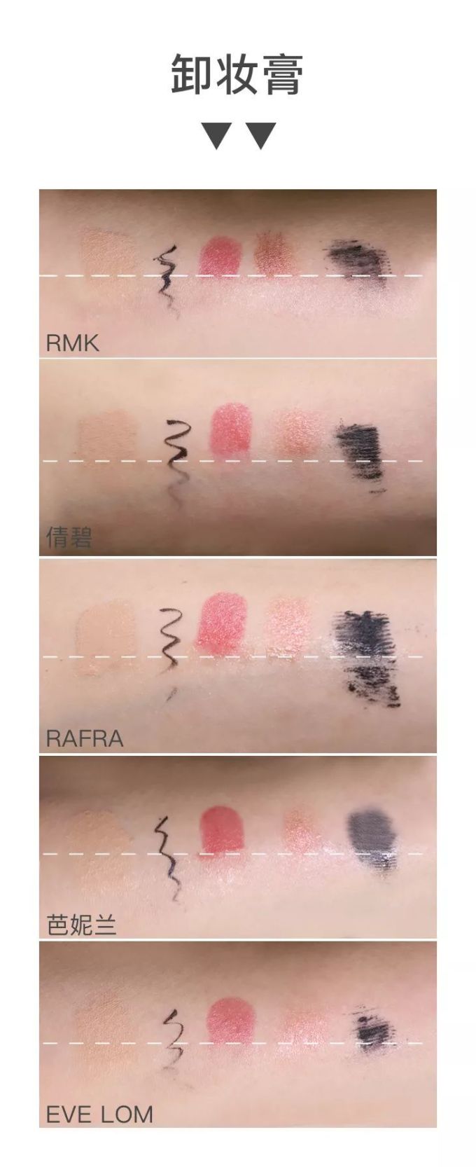 卸妆不到位,护肤都白费!日常卸妆到底选谁好?