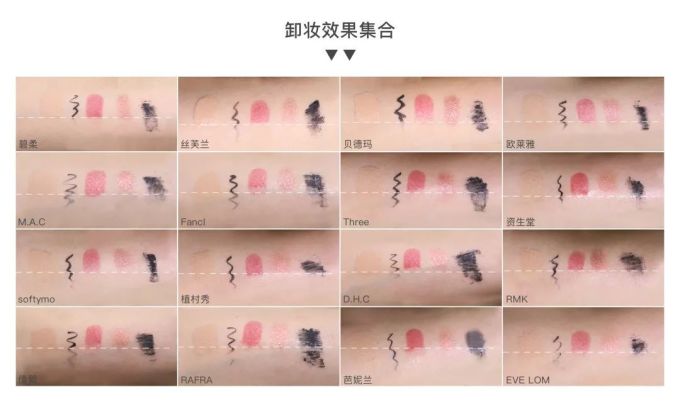 卸妆不到位,护肤都白费!日常卸妆到底选谁好?