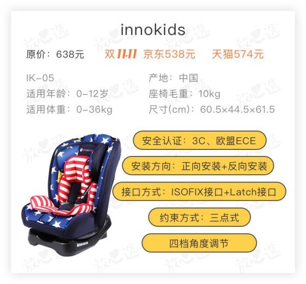 安全座椅评测|双11别急下单!宝得适等大牌居然不合格!