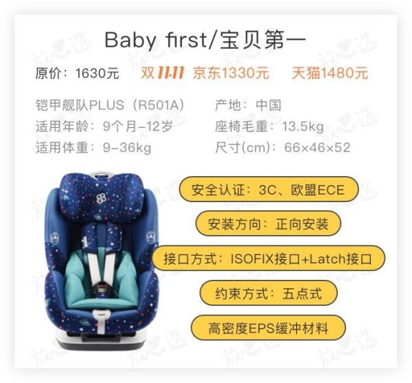 安全座椅评测|双11别急下单!宝得适等大牌居然不合格!