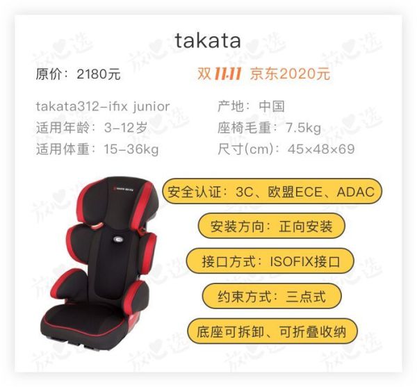 安全座椅评测|双11别急下单!宝得适等大牌居然不合格!