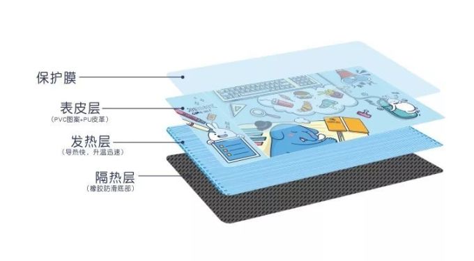就算没有男朋友,这个冬天也不怕手脚冰凉!