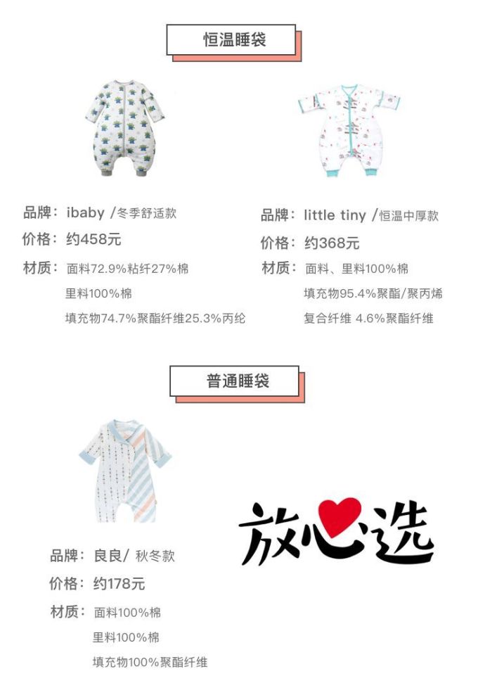 火了两年,今天让你看清恒温睡袋little tiny 和 ibaby的真面目