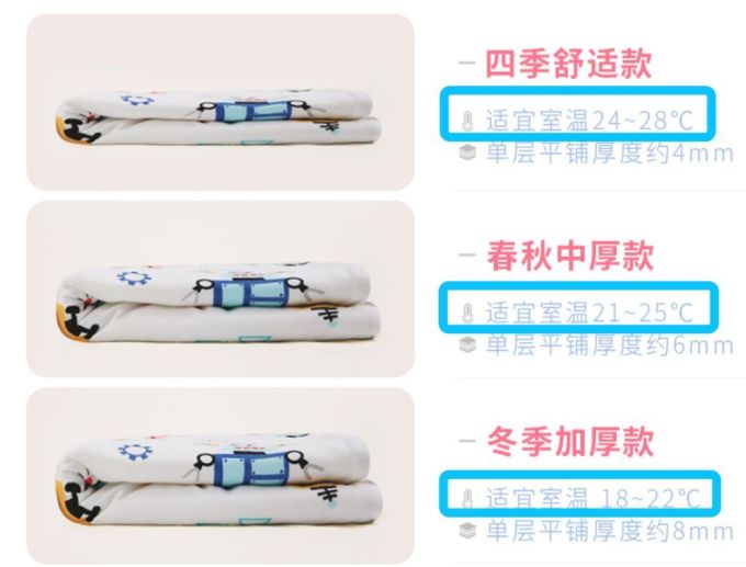 火了两年,今天让你看清恒温睡袋little tiny 和 ibaby的真面目