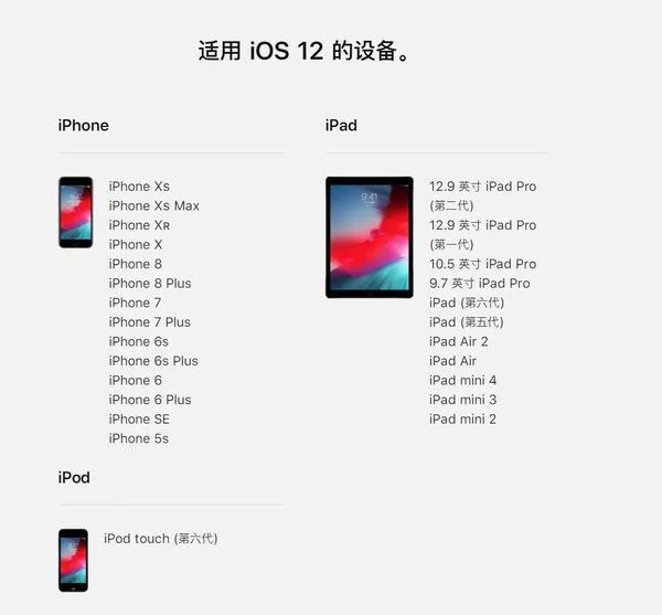 Ios 12正式开放升级 不想手机变板砖 这些细节需要注意 Iphone 什么值得买