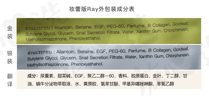 林允、范冰冰都推的Ray面膜到底有没有激素?今天结案了!