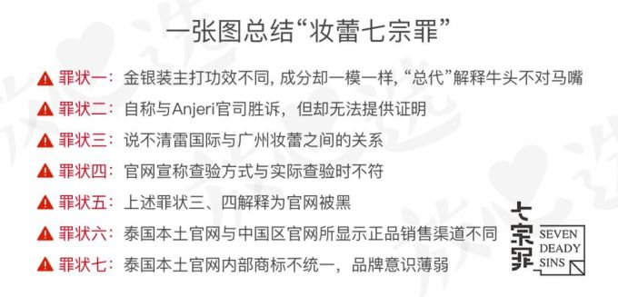 林允、范冰冰都推的Ray面膜到底有没有激素?今天结案了!