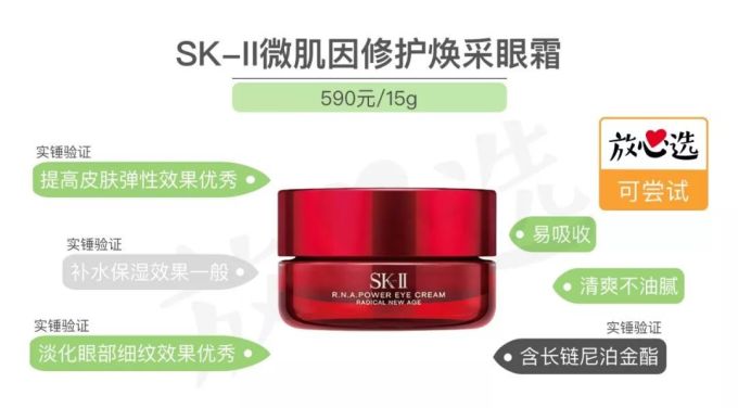 听说你们都挺关心SK-II的前男友面膜?测!