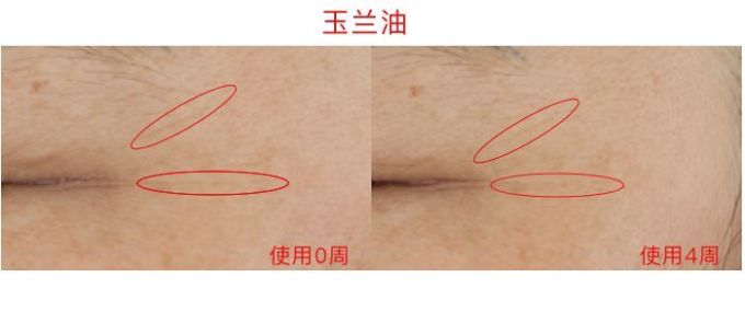 氪金40w评测10款热门眼霜,LA MER、小棕瓶、SK-II、大宝…你猜谁赢了?
