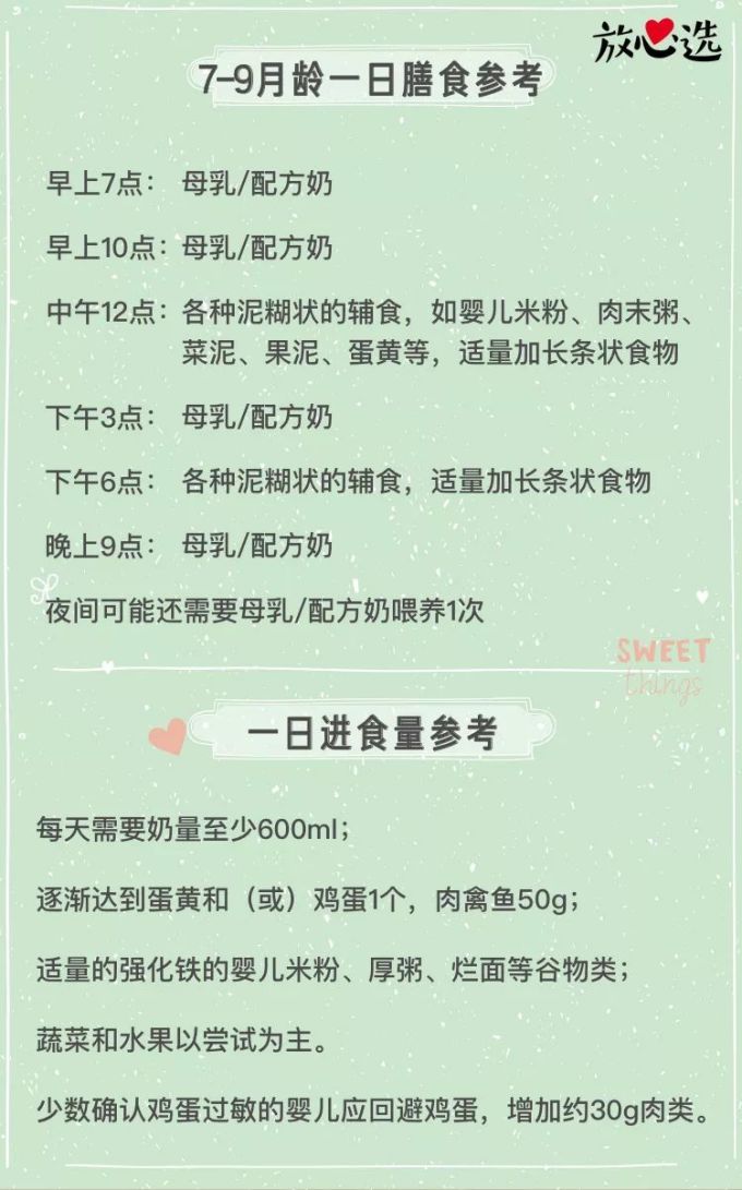 吃饭神器|把这些安排上,宝宝乖乖吃饭不用喂!
