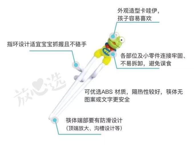 吃饭神器|把这些安排上,宝宝乖乖吃饭不用喂!