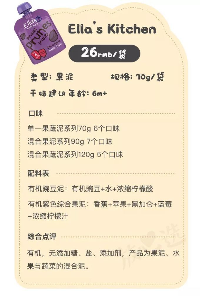 深扒300多款宝宝零食,只有这36款值得一试...