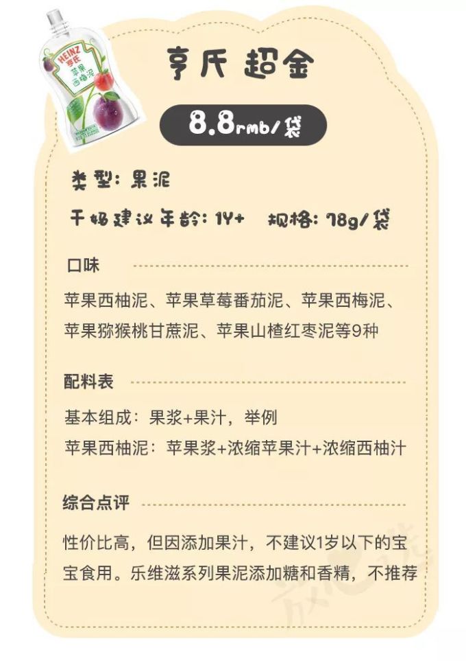深扒300多款宝宝零食,只有这36款值得一试...
