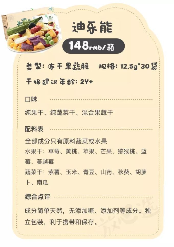 深扒300多款宝宝零食,只有这36款值得一试...