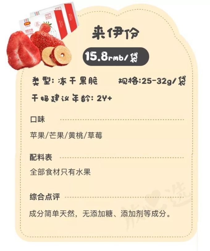 深扒300多款宝宝零食,只有这36款值得一试...
