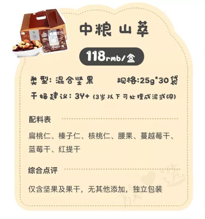 深扒300多款宝宝零食,只有这36款值得一试...