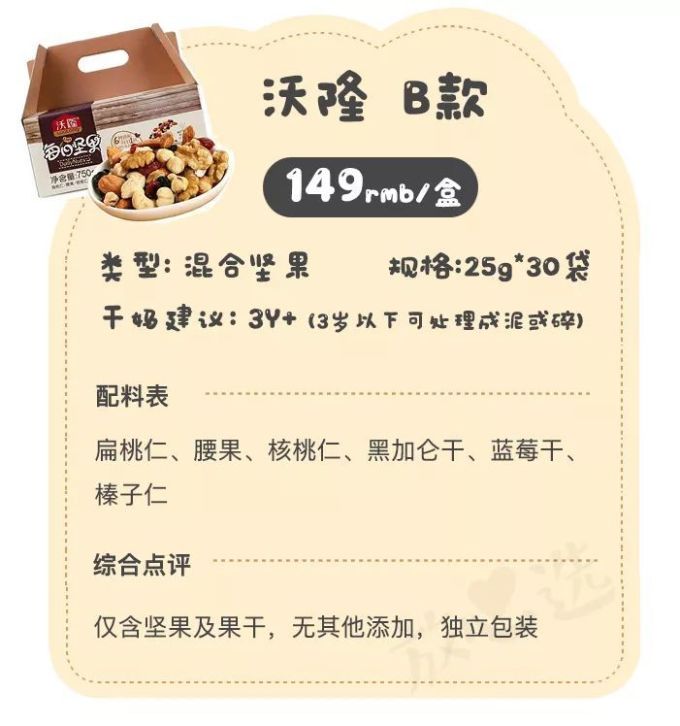 深扒300多款宝宝零食,只有这36款值得一试...