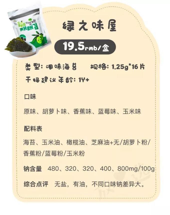 深扒300多款宝宝零食,只有这36款值得一试...