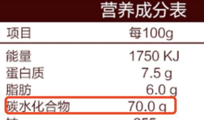 深扒300多款宝宝零食,只有这36款值得一试...