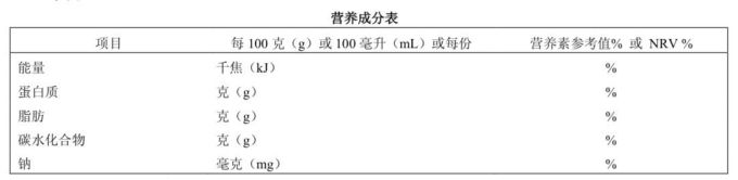 深扒300多款宝宝零食,只有这36款值得一试...