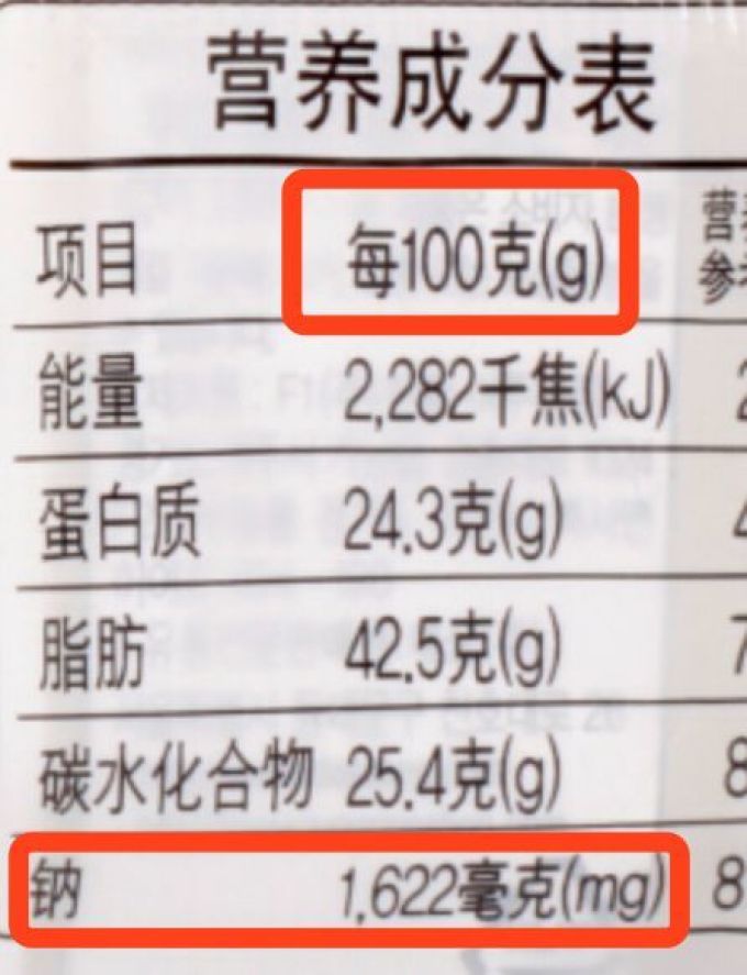 深扒300多款宝宝零食,只有这36款值得一试...