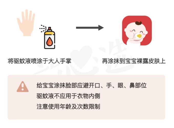 用了驱蚊液还是被咬了一身包 坚持十几年的方法居然是错的!