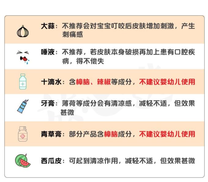 用了驱蚊液还是被咬了一身包 坚持十几年的方法居然是错的!
