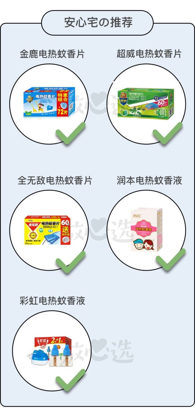 130款驱蚊产品评测,代购强推的网红款居然没啥用?