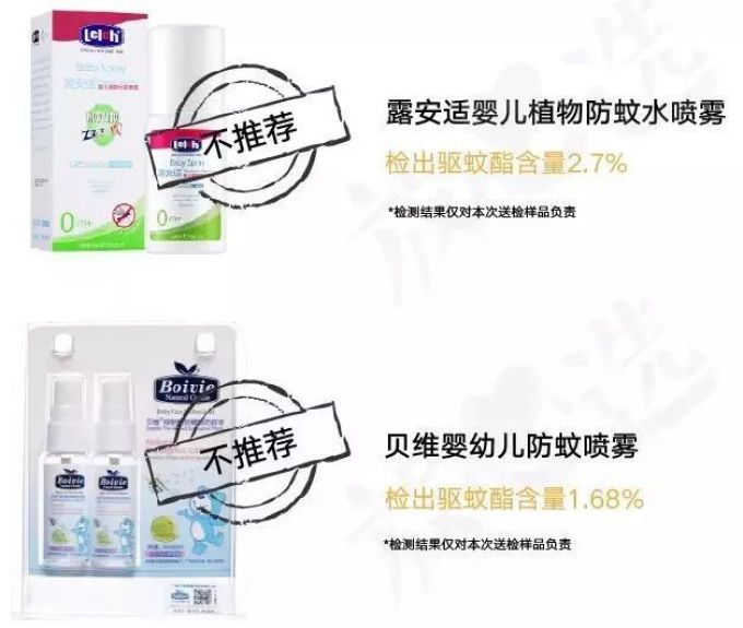 130款驱蚊产品评测,代购强推的网红款居然没啥用?